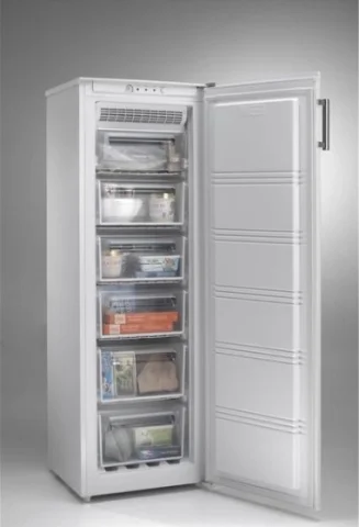 Candy CFUN 2850 E